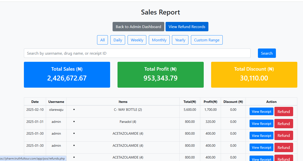 Mecaph Dashboard